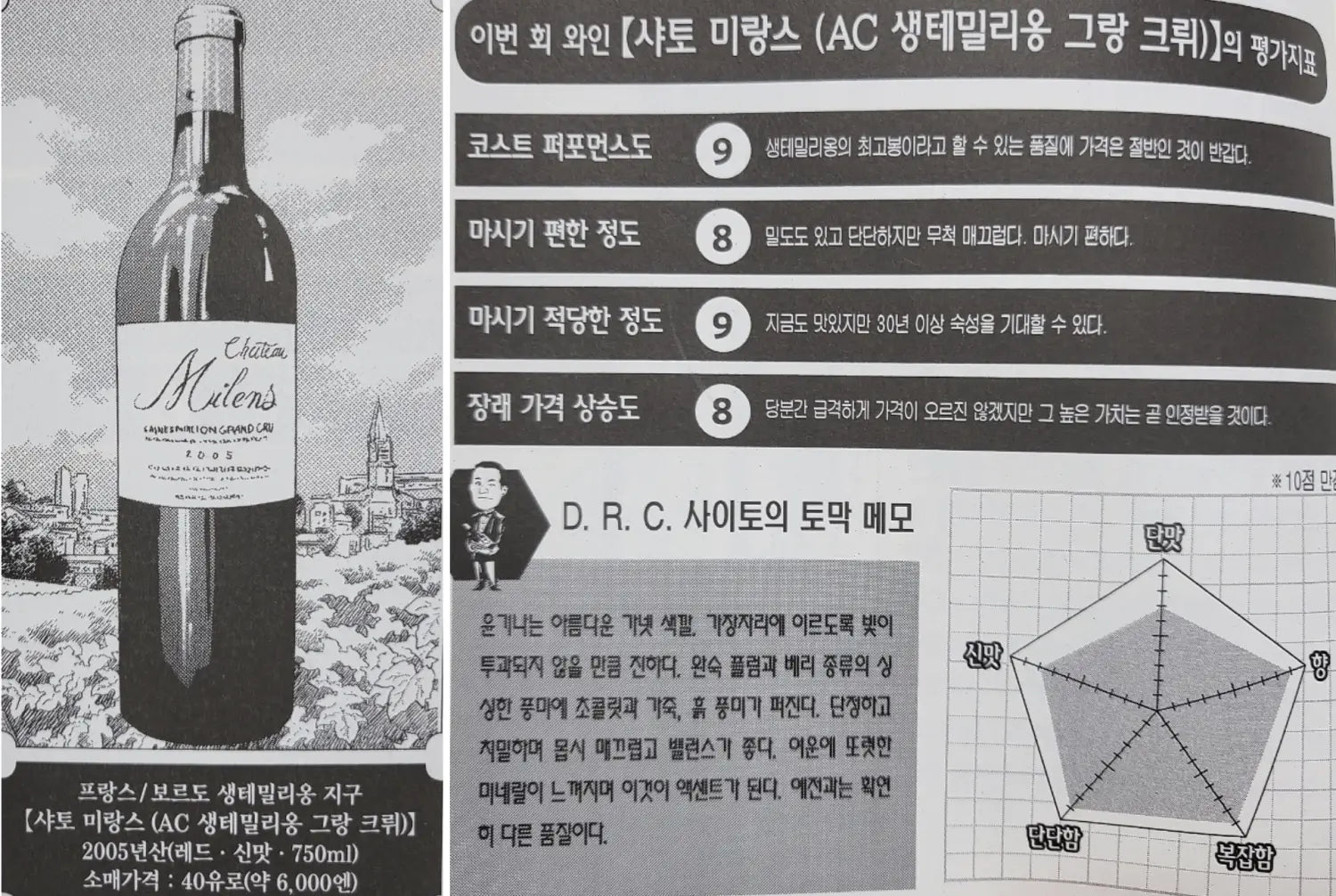 신의 물방울 만화 속 샤또 미랑스 언급 이미지