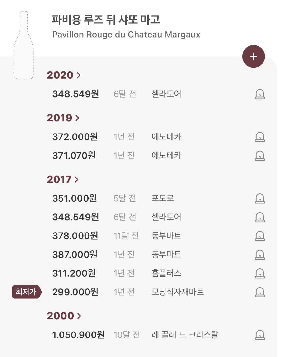 파비용 루즈 뒤 샤또 마고 2002