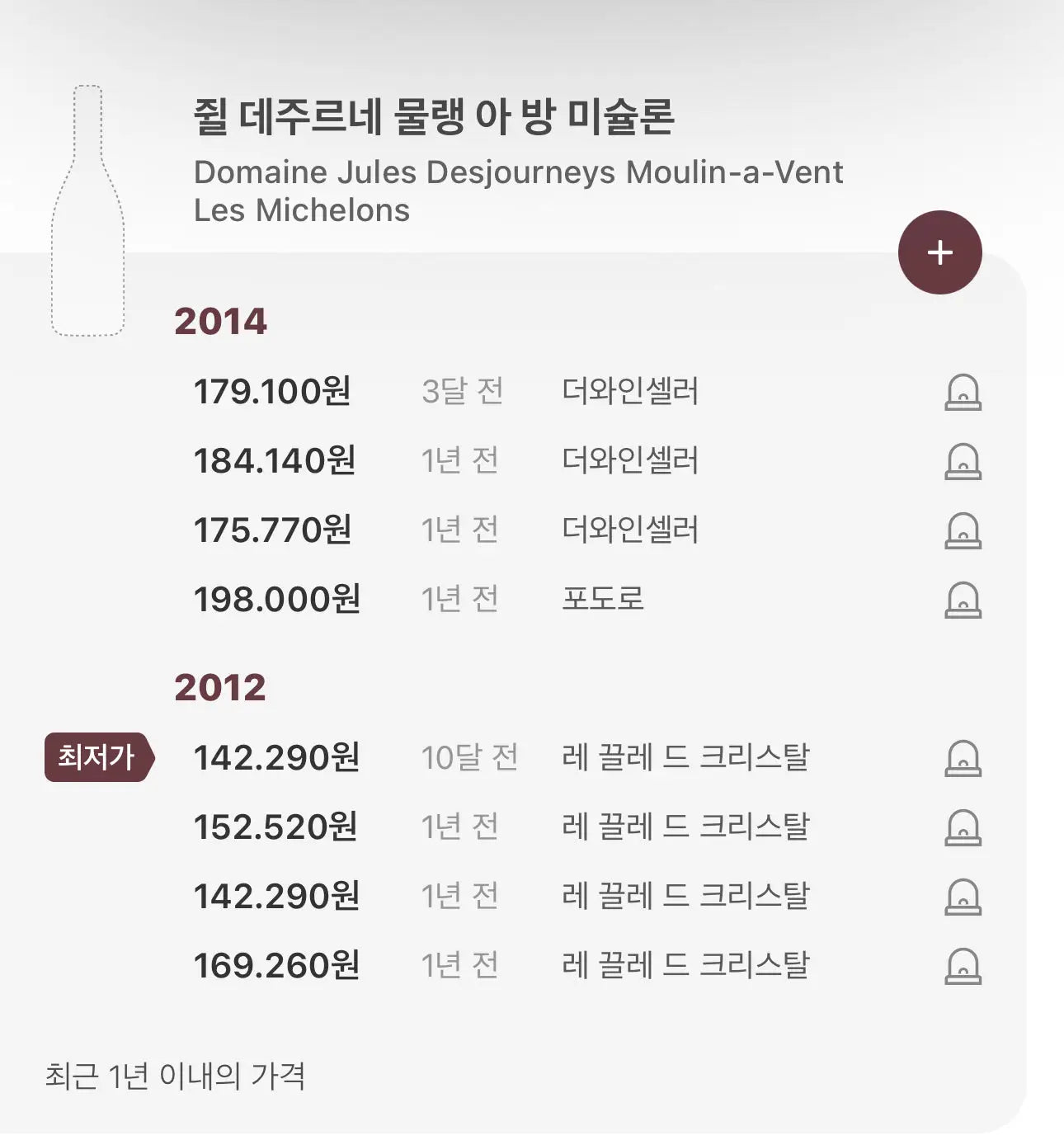 [X-CELLAR]쥘 데주르네 물랭 아 방 미슐론 2013