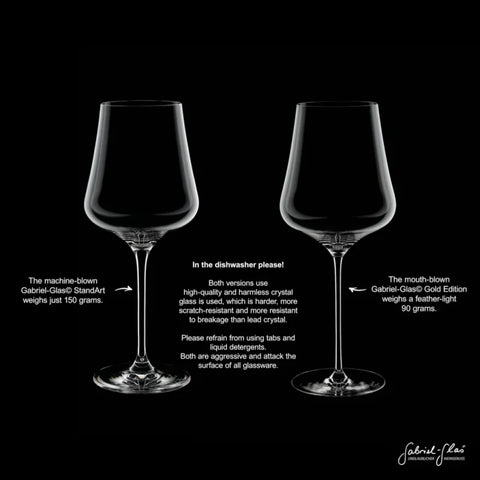[한정] 가브리엘 골드 에디션 글라스 2본입 세트 (박스포함) - 와인글라스